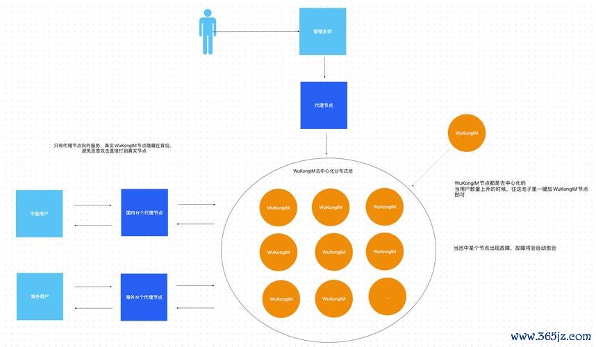 日本帮助中国治理雾霾_钱包法则_tokenim钱包的社区治理机制，帮助用户在平台中拥有更大的发言权与影响力。