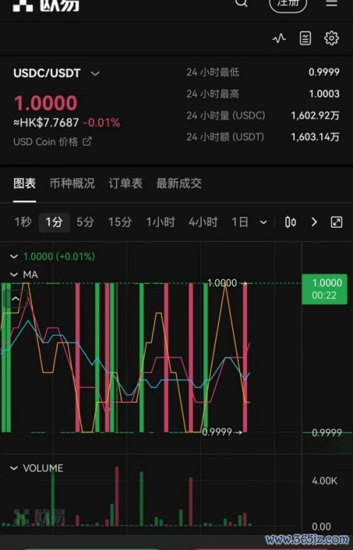 欧易交易所官网入口(843)