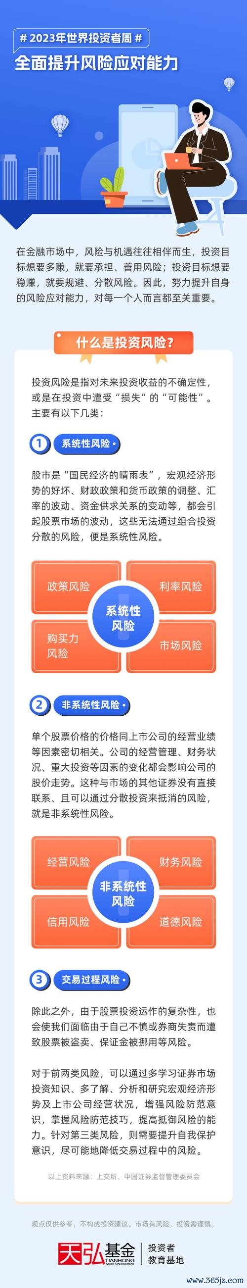 数字资产管理的最佳助手：全面分析imToken钱包在安卓平台上的应用与体验！ imToken钱包官方网站助力风险投资，实现财富增长及目标的方法