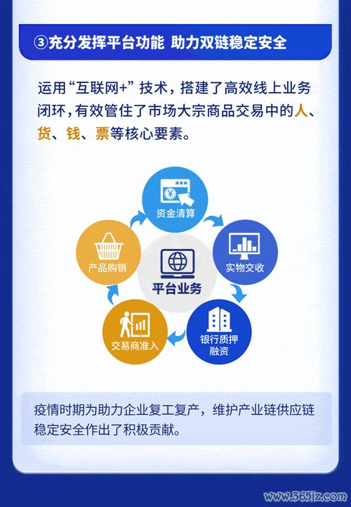 tokenim官网下载 投资领域：借助token钱包正版官方网站把握市场动态与资讯
