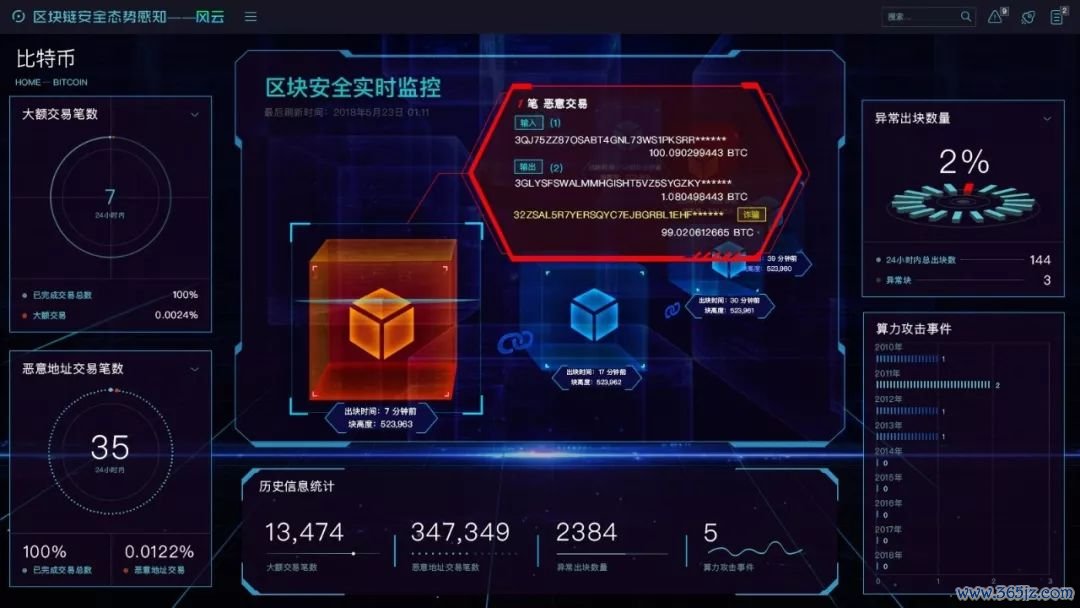 获取钱包地址_如何通过imtoken钱包的社区获取帮助?_社区钱包是什么