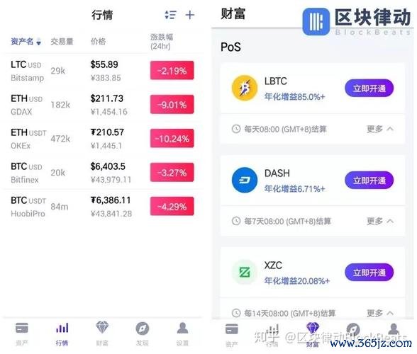 加密货币钱包市场占有率_钱包加密货币_理解如何选择安全的钱包存储加密货币：投资者应关注的最佳实践